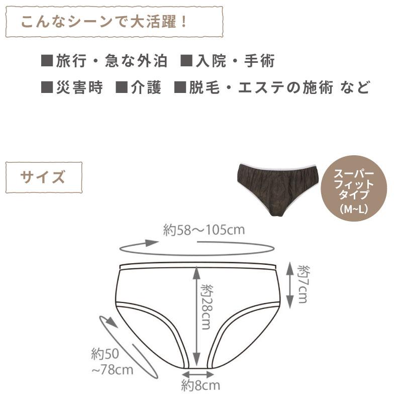 ■5枚組■ ペーパートランクス ネイビー フリーサイズ 紙ショーツ 紙パンツ ペーパーパンツ 使い捨てショーツ 使い捨てパンツ エステ 旅行 入院 介護 - 画像 (5)