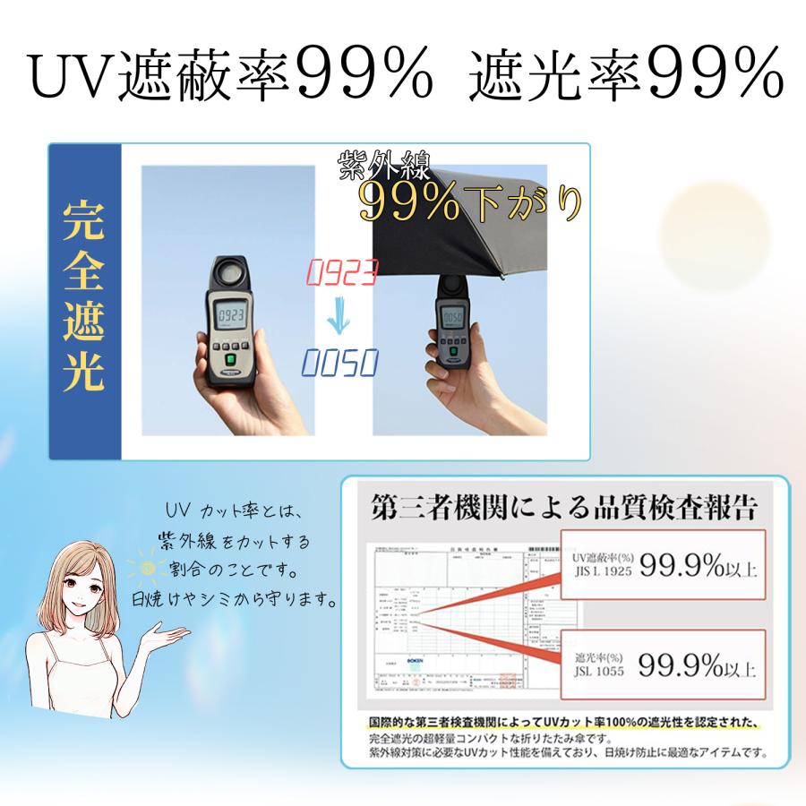 SUCCUL 日傘 完全遮光 折りたたみ 140g 晴雨兼用傘 軽量 晴雨兼用 超軽量 折り畳み傘 6本骨 uvカット 紫外線対策 日焼け対策 メンズ レディース おりたたみ傘 - 画像 (4)