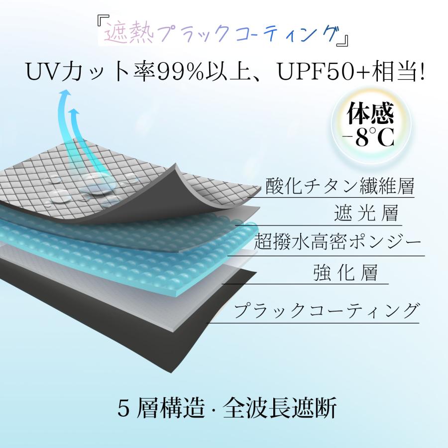 SUCCUL 日傘 完全遮光 折りたたみ 140g 晴雨兼用傘 軽量 晴雨兼用 超軽量 折り畳み傘 6本骨 uvカット 紫外線対策 日焼け対策 メンズ レディース おりたたみ傘 - 画像 (7)