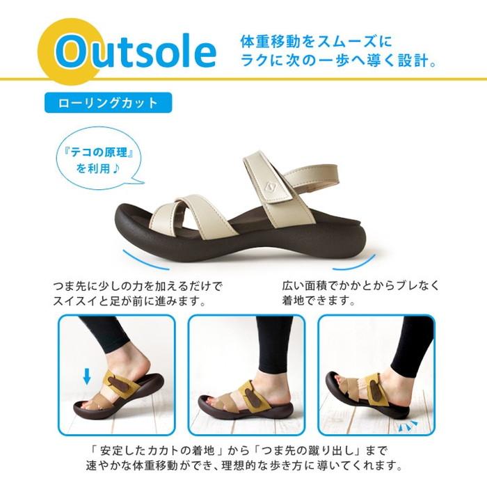 Re:getA リゲッタ レディース リゲッタカヌー クロスベルトストラップサンダル サンダル シューズ CJFD5326A - 画像 (8)